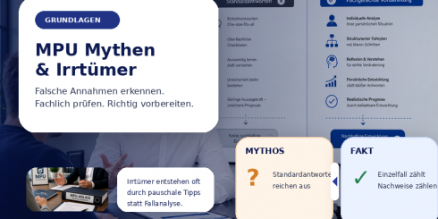 Beratung im MPU Fachzentrum zu Mythen und Irrtümern rund um die MPU mit fachlicher Einordnung, Fallanalyse und Vorbereitung